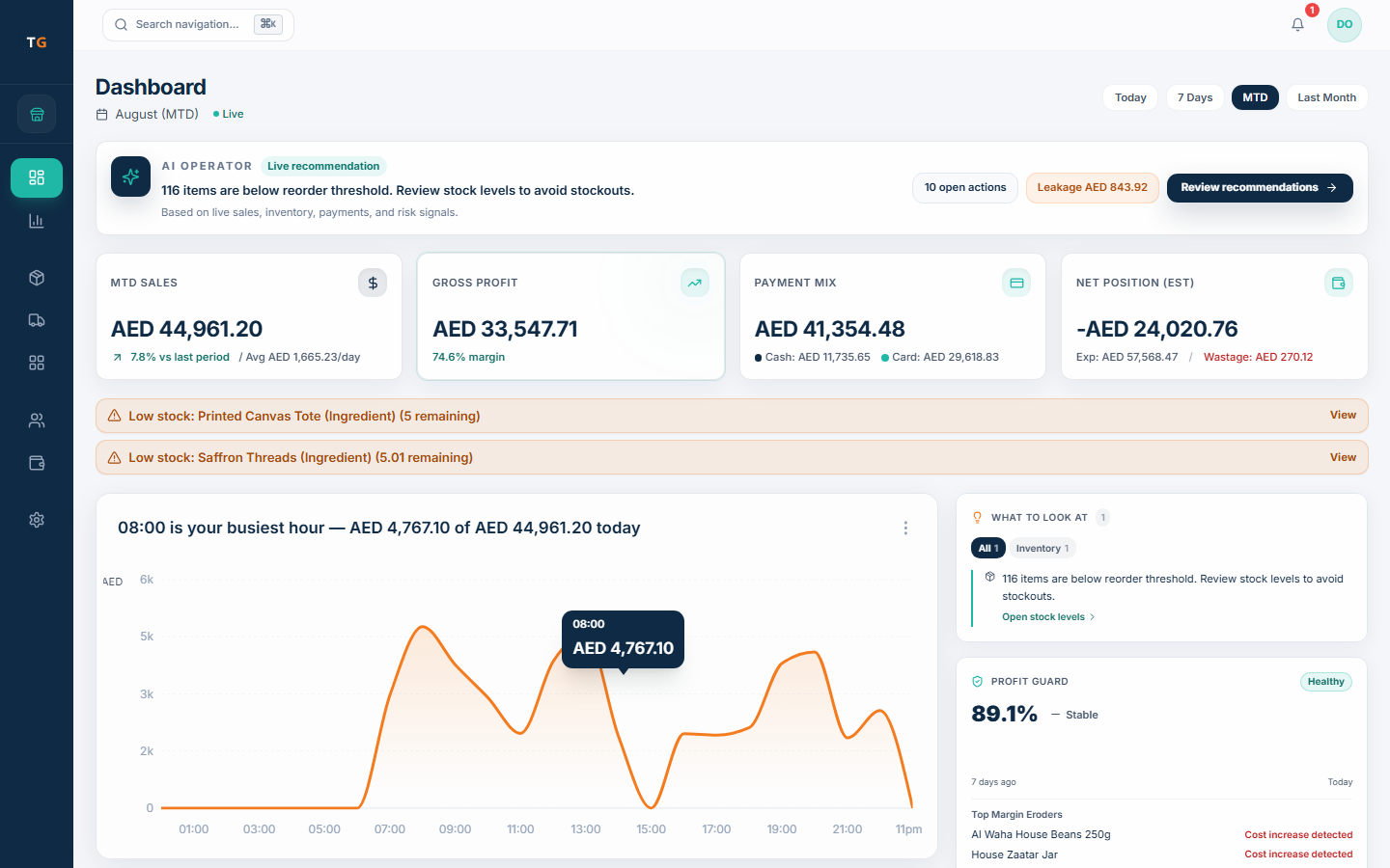 TajerGo owner dashboard showing cafe sales, payments, expenses and stock alerts with demonstration data