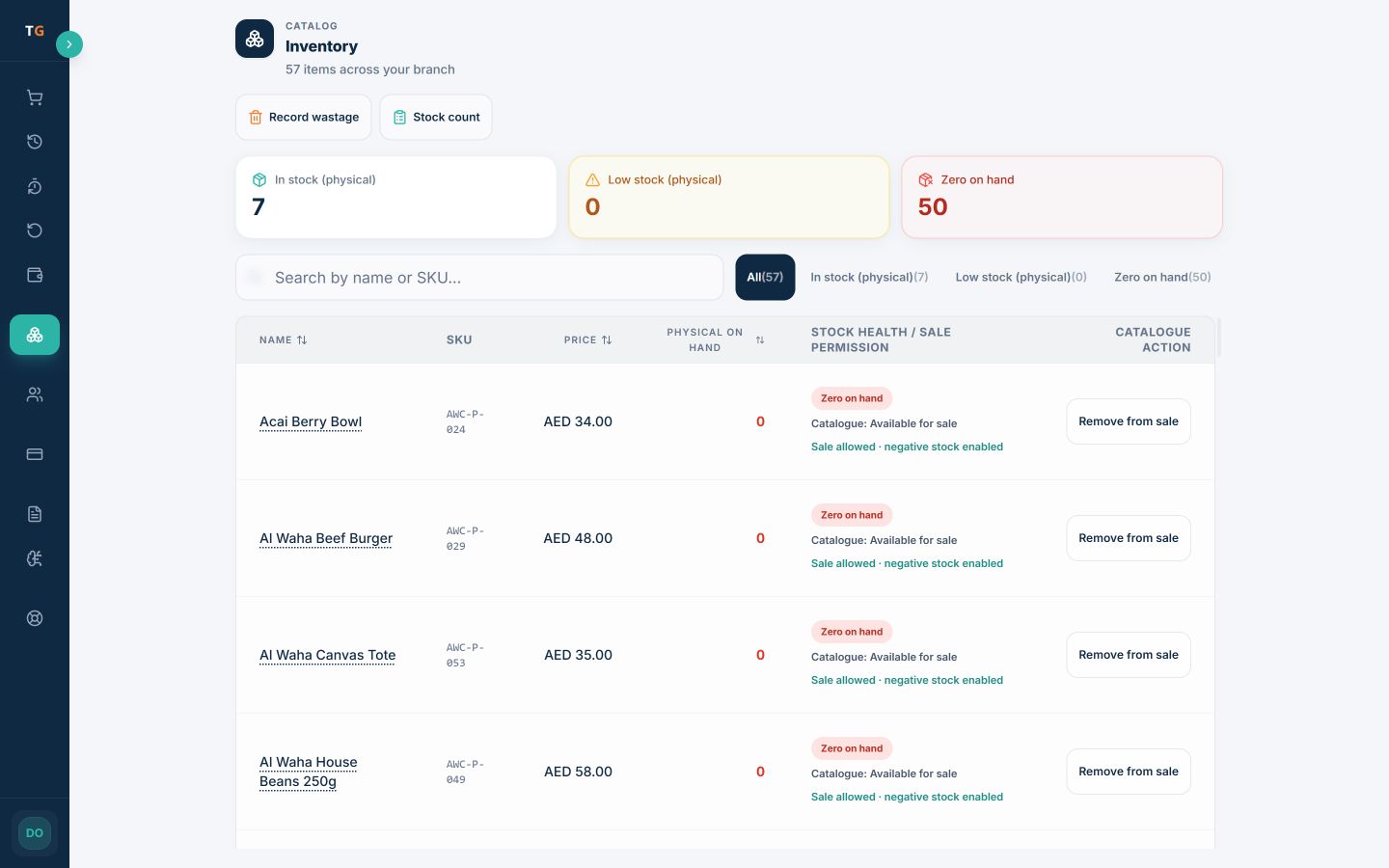 TajerGo branch inventory screen filtered to configured chicken dishes with physical on-hand quantity, zero-stock attention and sale-permission status using demonstration data